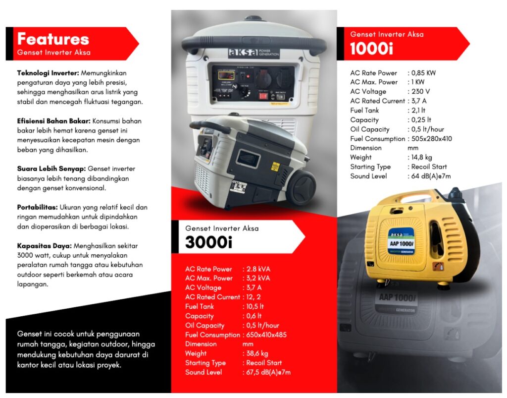 Fitur Genset 1000 3000